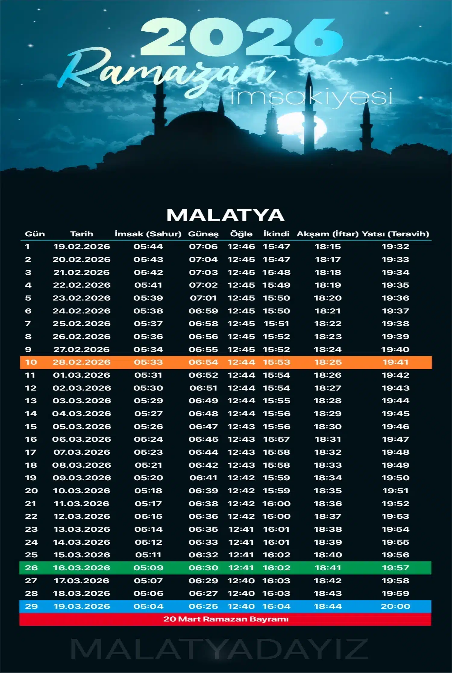 malatya imsakiye malatya imsakiye